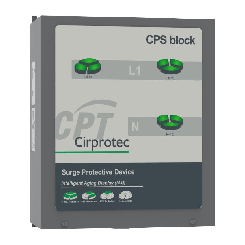 CPS Block